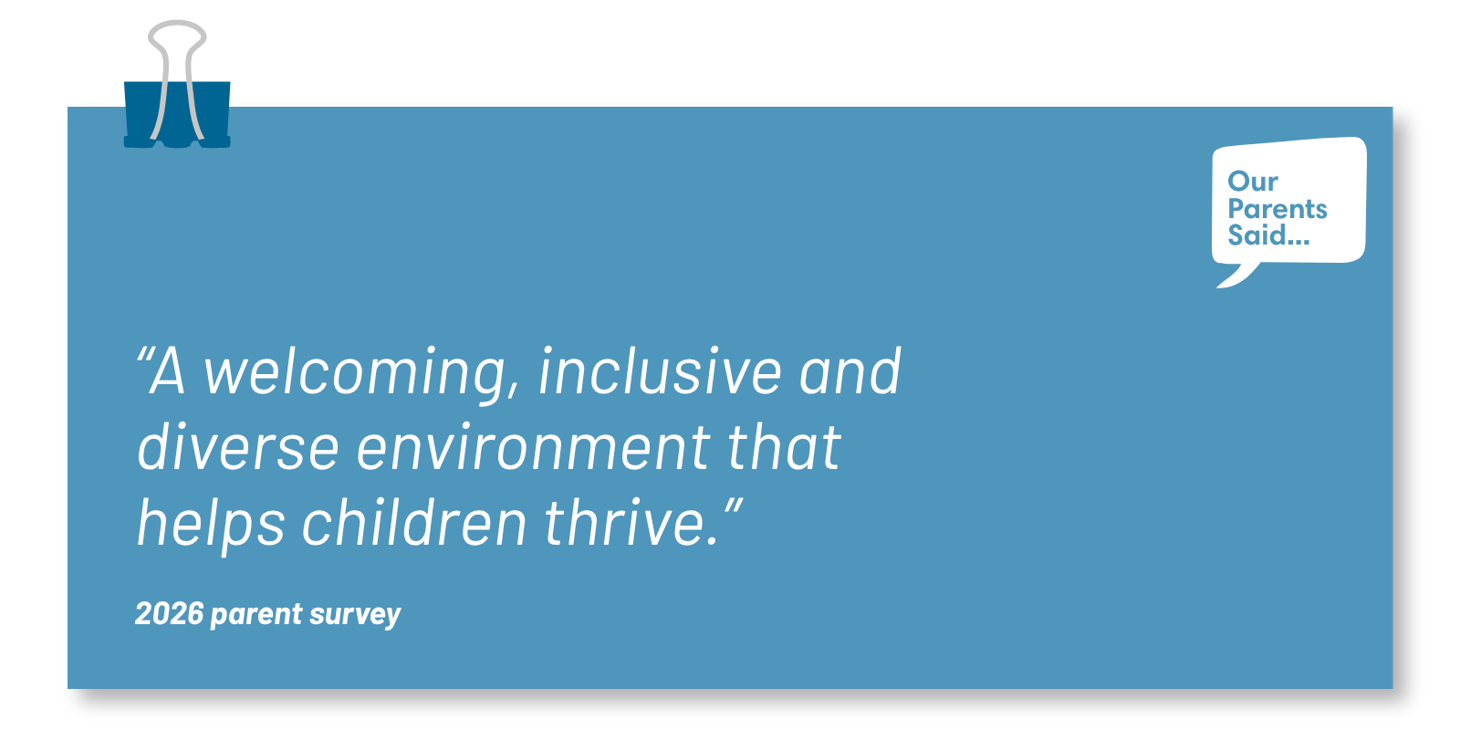 “A welcoming, inclusive and diverse environment that helps children thrive.” 2026 Parent Survey Quote